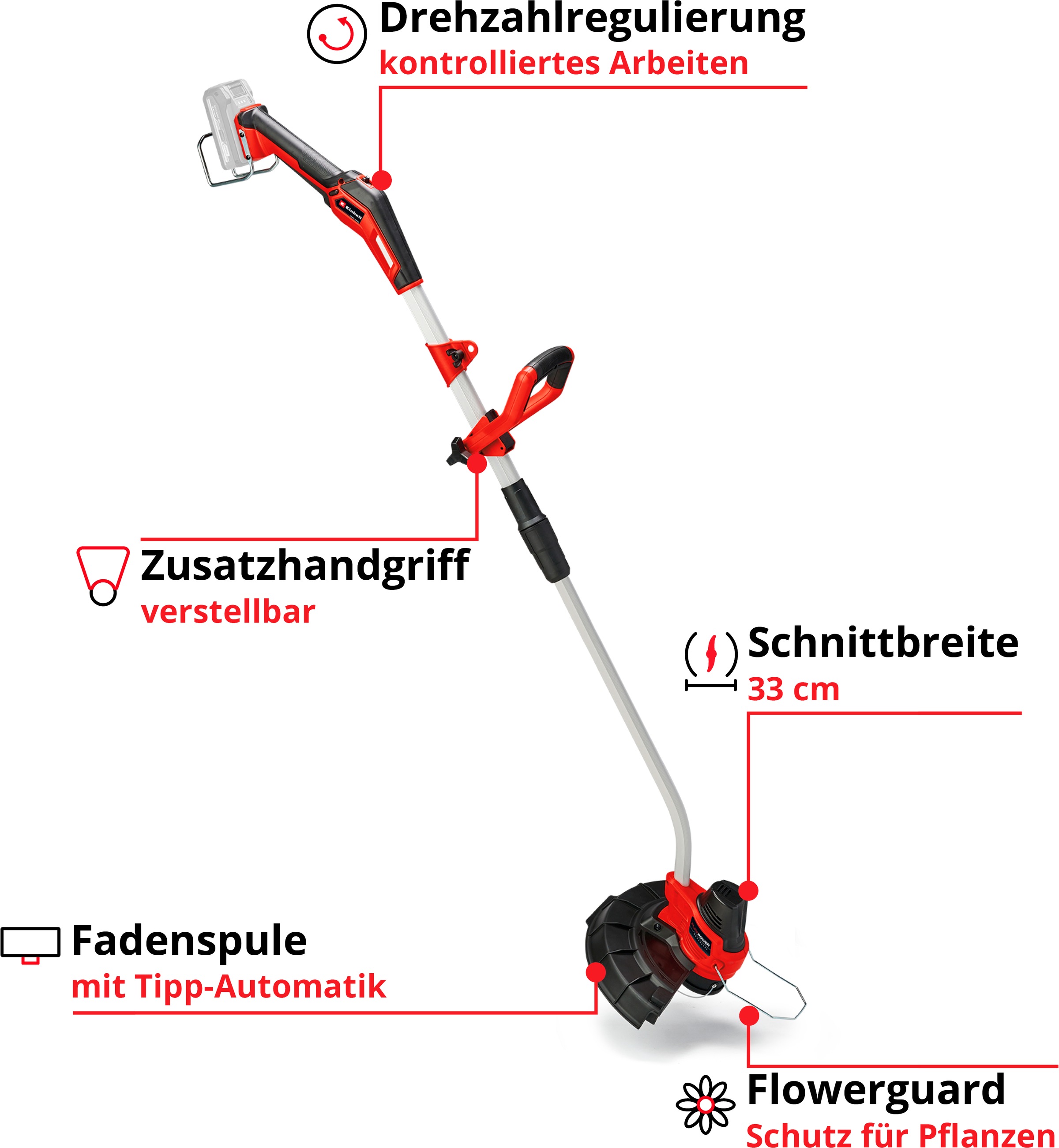 Einhell Akku-Rasentrimmer »»GE-CT 18/33 Li E-Solo««, ohne Akku, ohne Ladegerät