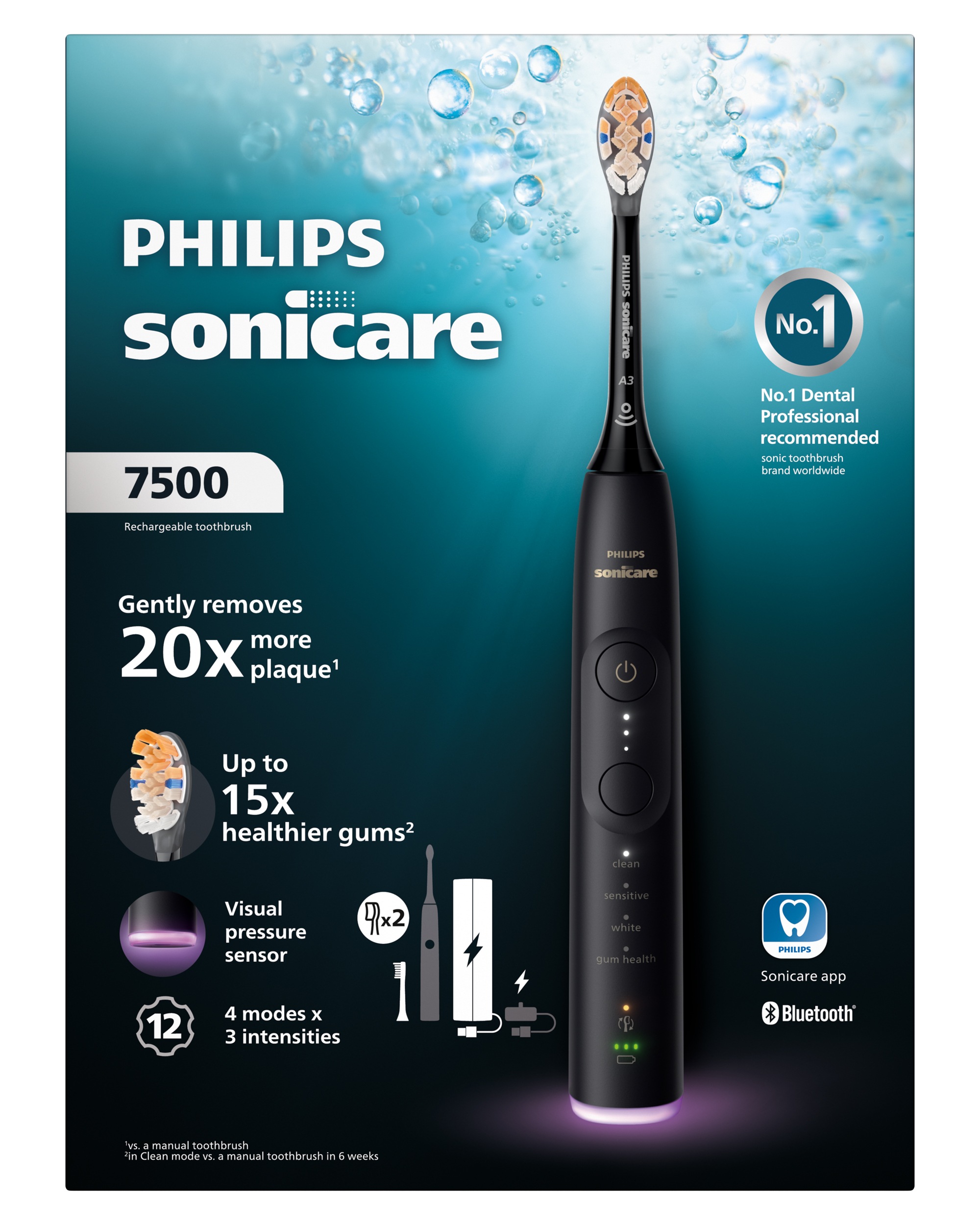 Philips Sonicare Elektrische Zahnbürste »Series 7500« 2 Stk. Aufsteckbürsten mit Drucksensor und 3 Intensitätsstufen, inkl. Reiseladeetui
