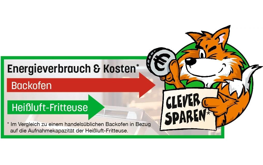 GOURMETmaxx Heißluftfritteuse »6 kg, Schwarz« 2400 W