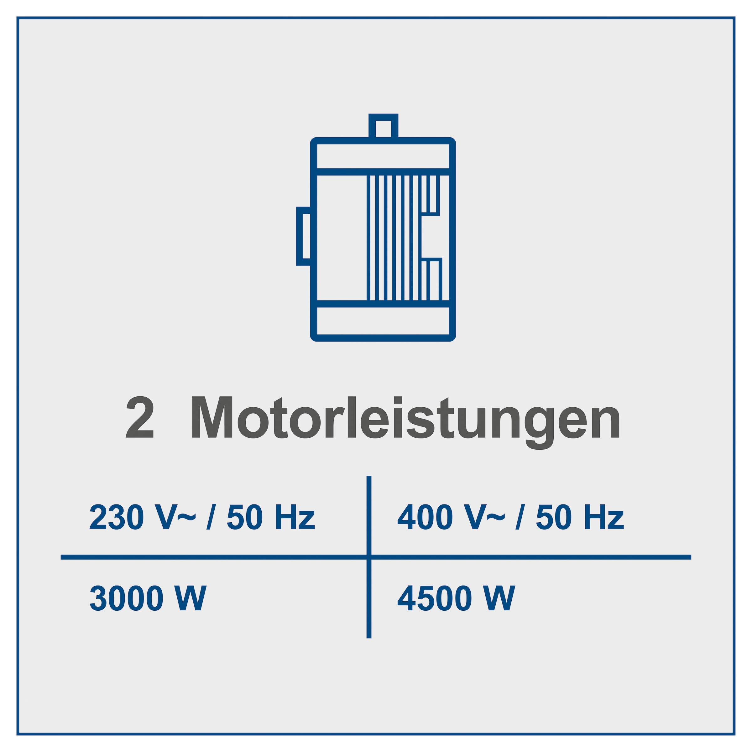 Scheppach Wippkreissäge »»HS720««