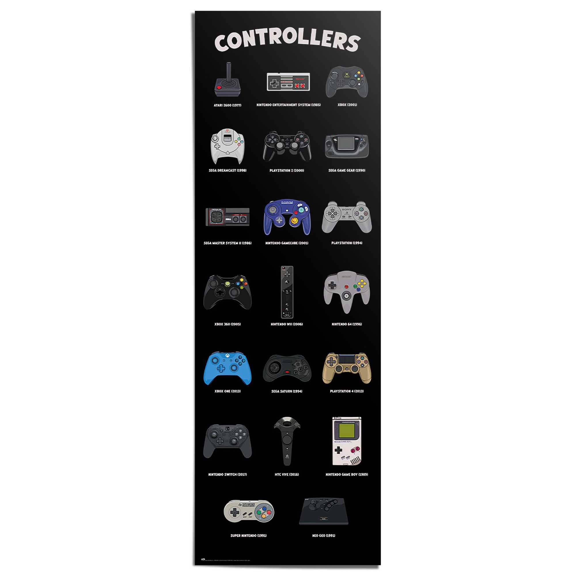 Reinders Poster "Controllers", Teenager Zimmer - Schwarz - 170 gr. Papier - günstig online kaufen