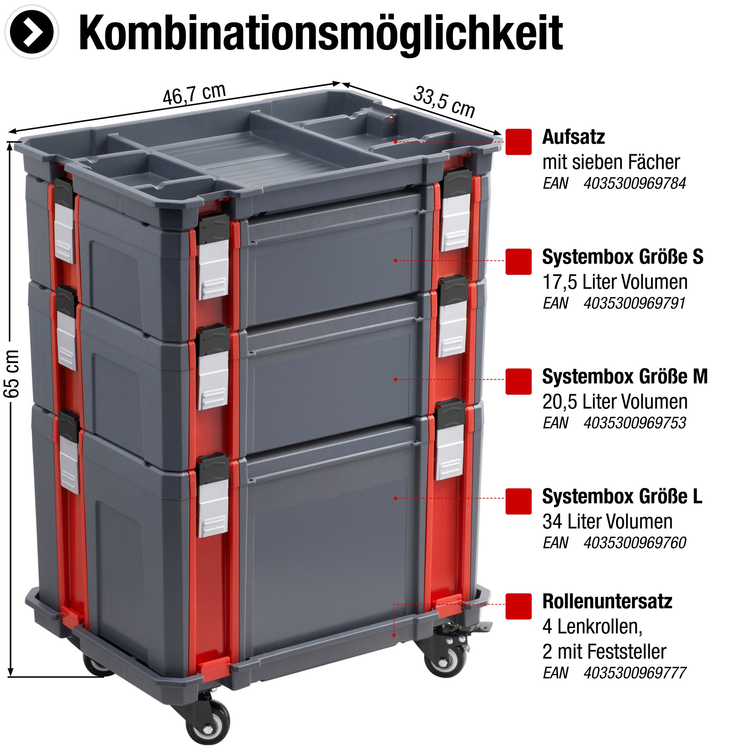 Connex Schwerlastrolle »4 Lenkrollen - Inkl. zwei Feststellbremsen - 150 kg Tragfähigkeit«, Passend für alle Connex Systemboxen - Aus Kunststoff