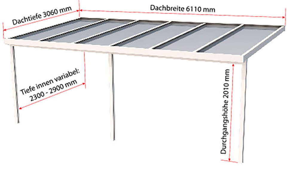 GUTTA Terrassendach »Premium«, BxT: 611x306 cm, Dach Sicherheitsglas klar