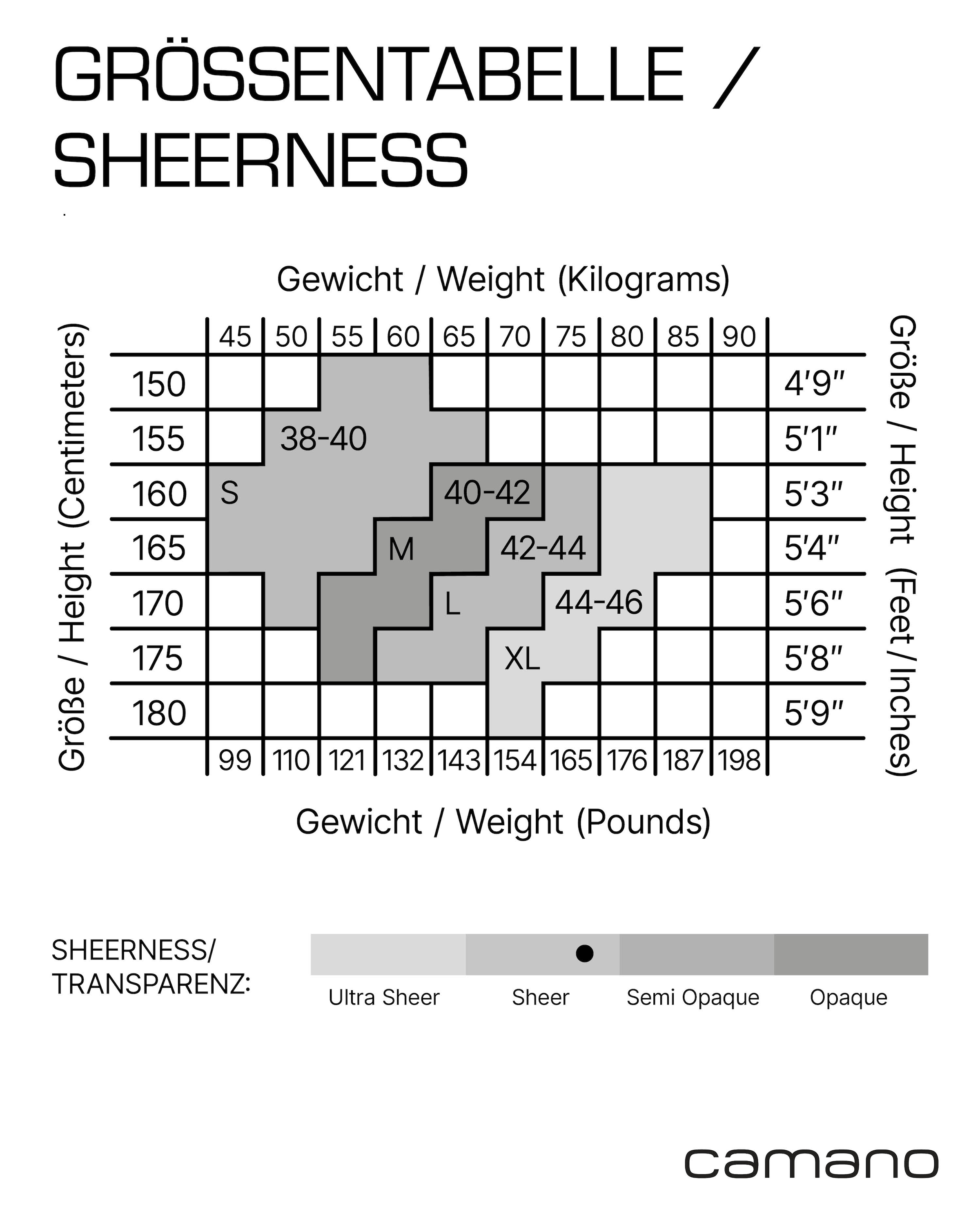 Camano Overknee-Strumpfhose »fine seductive« 30 matter Effekt, elegant