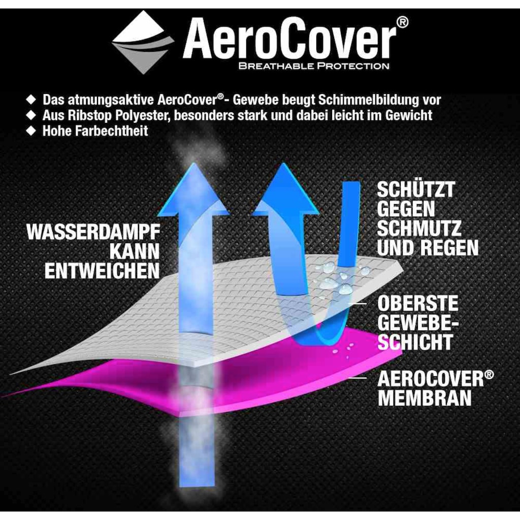 Aerocovers Gartenmöbel-Schutzhülle »Loungebankhülle 250x100xH70«