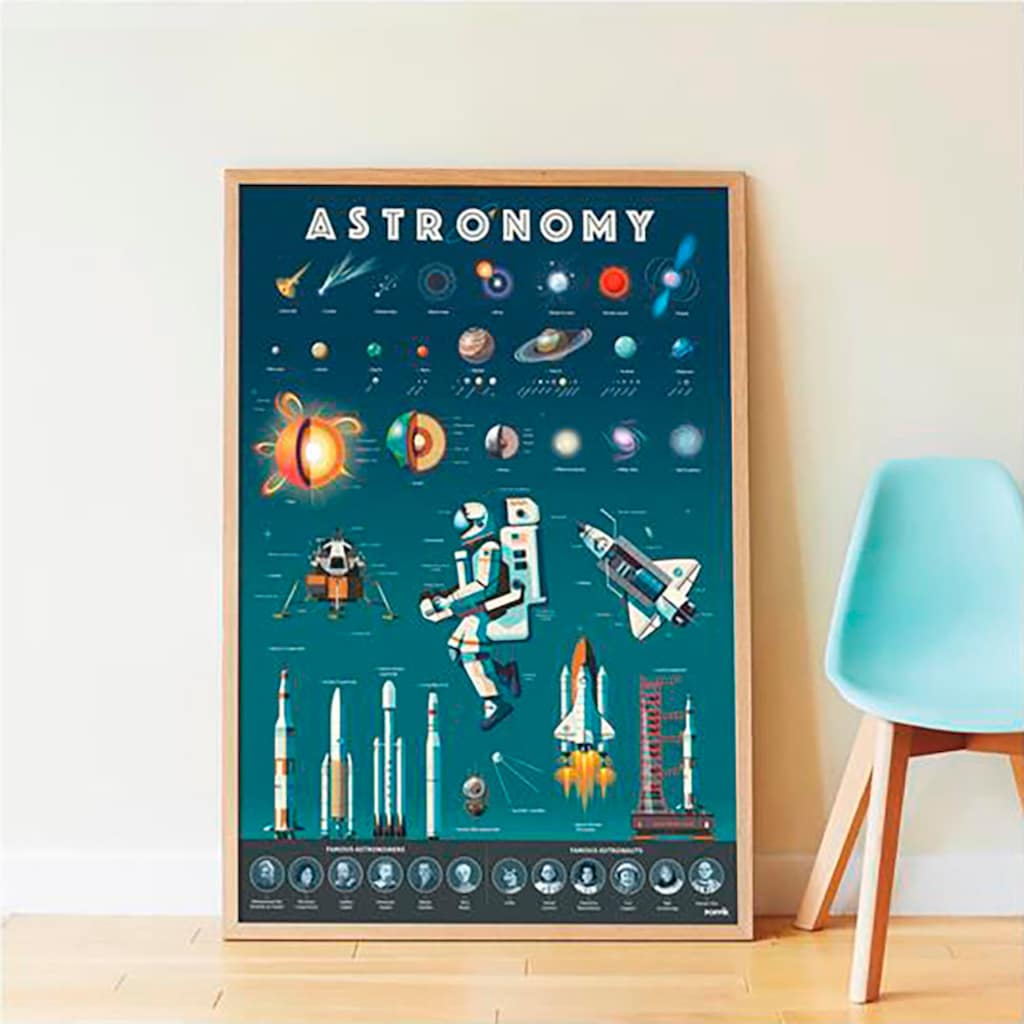 POPPIK Kreativset »Sticker Lernposter, Astronomie«