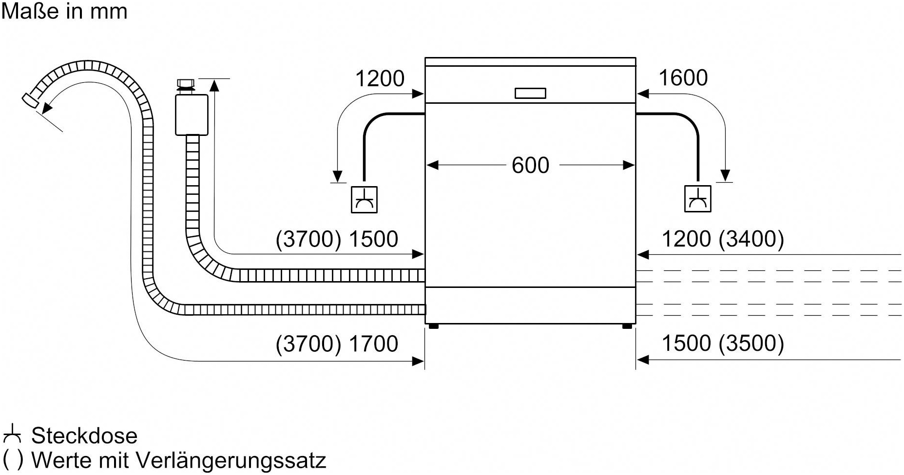 NEFF vollintegrierbarer Geschirrspüler N 50 »S155EAX04E«, 13 Maßgedecke, Time Light: auf den Boden projizierte Restlaufzeit