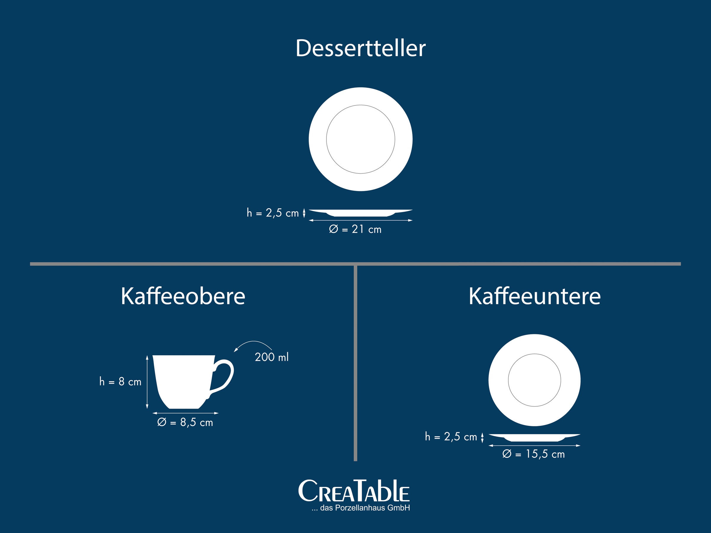 CreaTable Kaffeeservice »Segelschiff, Service 18-tlg.« Elegante Fahnenform, Schiffsdekor
