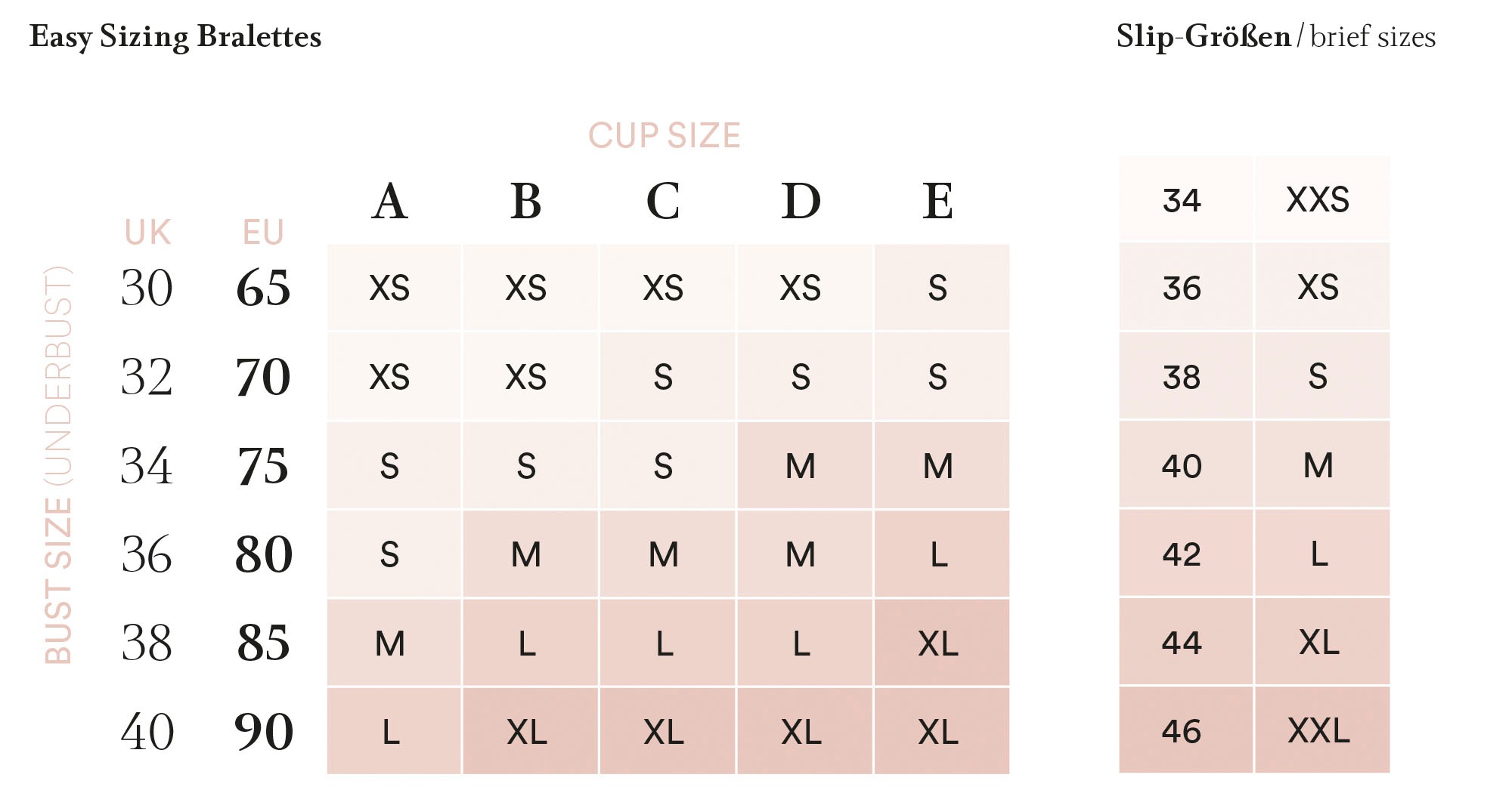 Thumbnail - Mey Taillenslip "2000" 3er-Pack, Ohne auftragende Seitennähte
