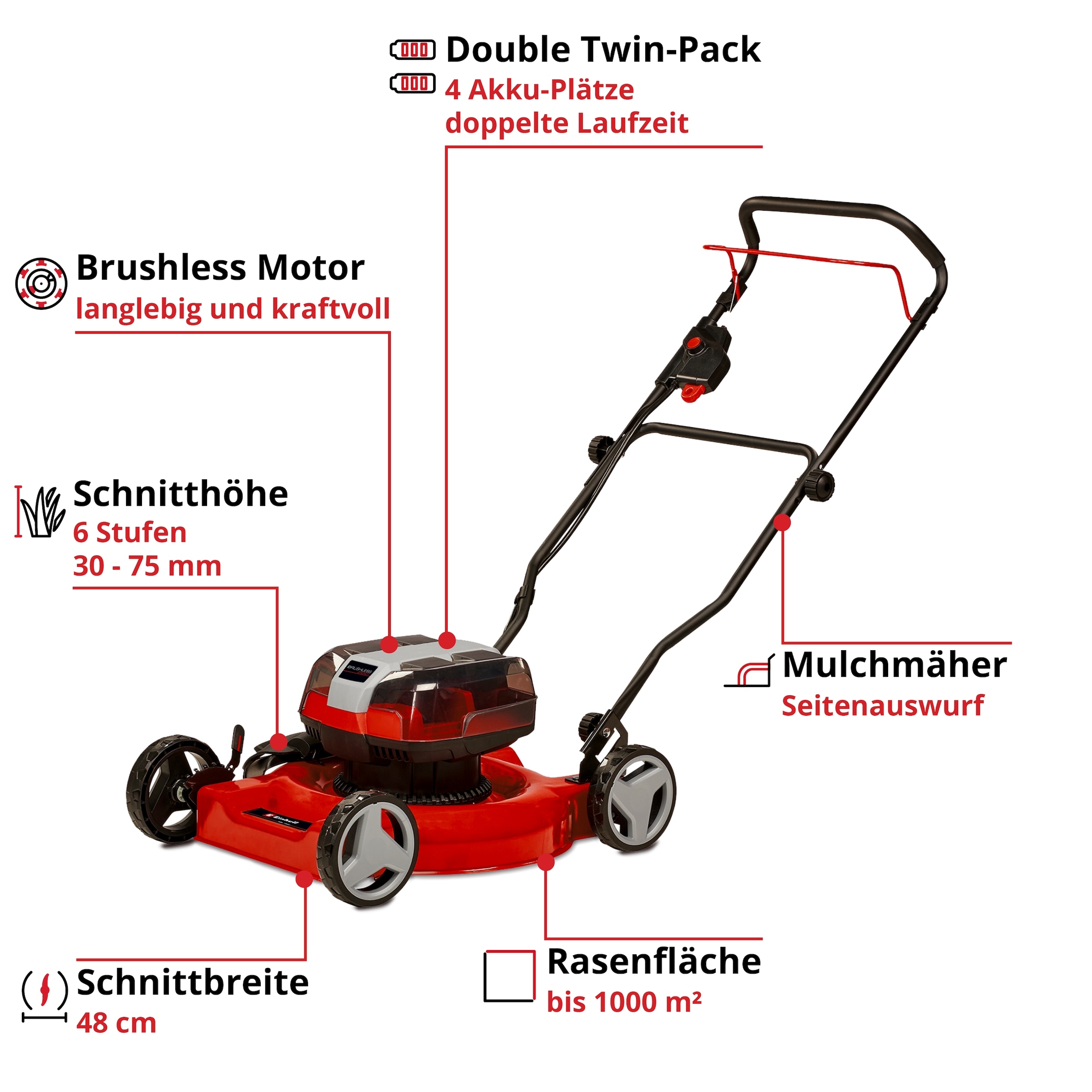 Einhell Akkurasenmäher »GE-CM 36/48 Li M-Solo«, ohne Akku und Ladegerät