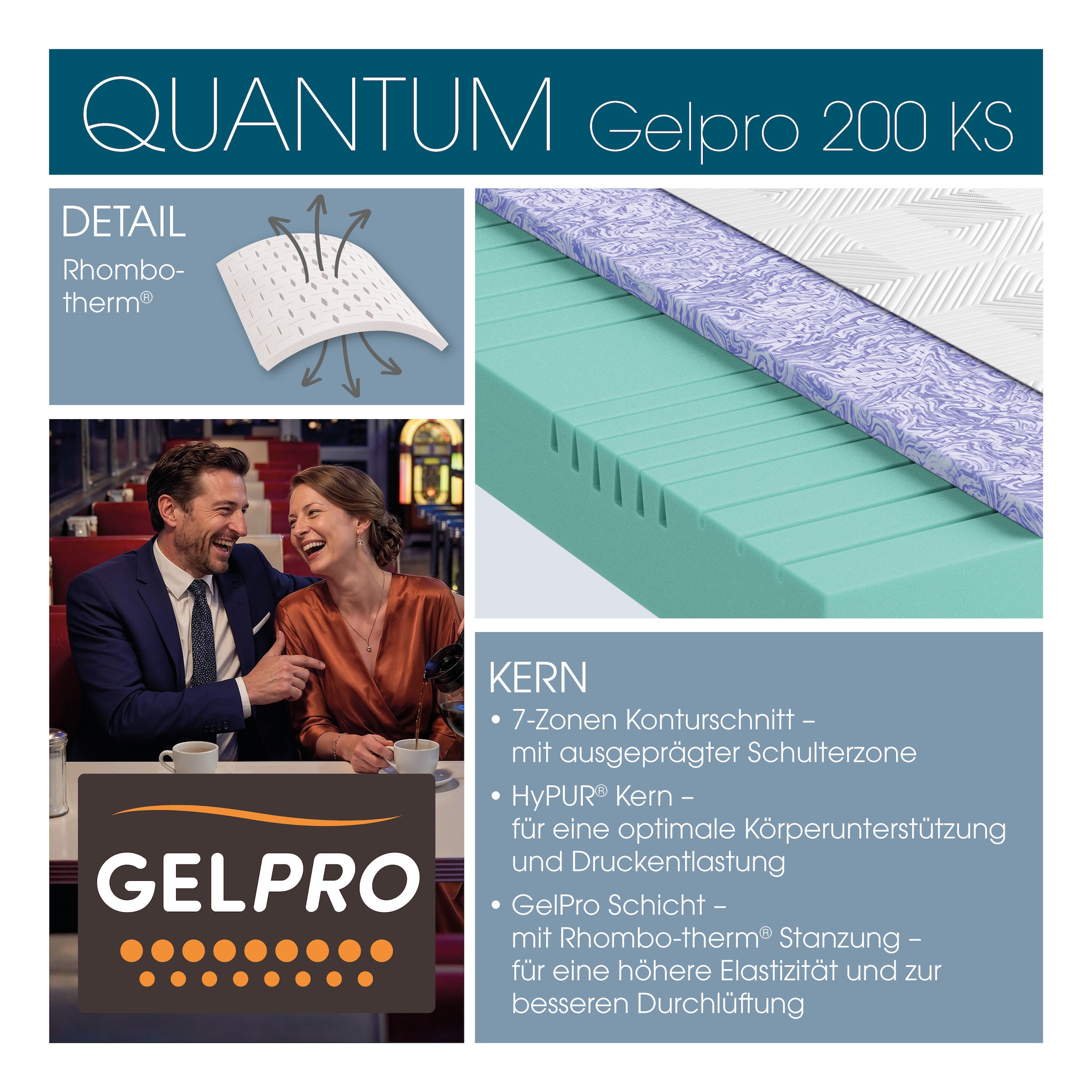 Schlaraffia Kaltschaummatratze »Matratze, 7 Zonen, GelPro Quantum 200, Kaltschaummatratze 90x200 cm« 20 cm hoch Raumgewicht: 40 kg/m³ 1 Stk. tlg. Gelschaumauflage, patentierte Rhombo-therm Technologie, atmungsaktiv