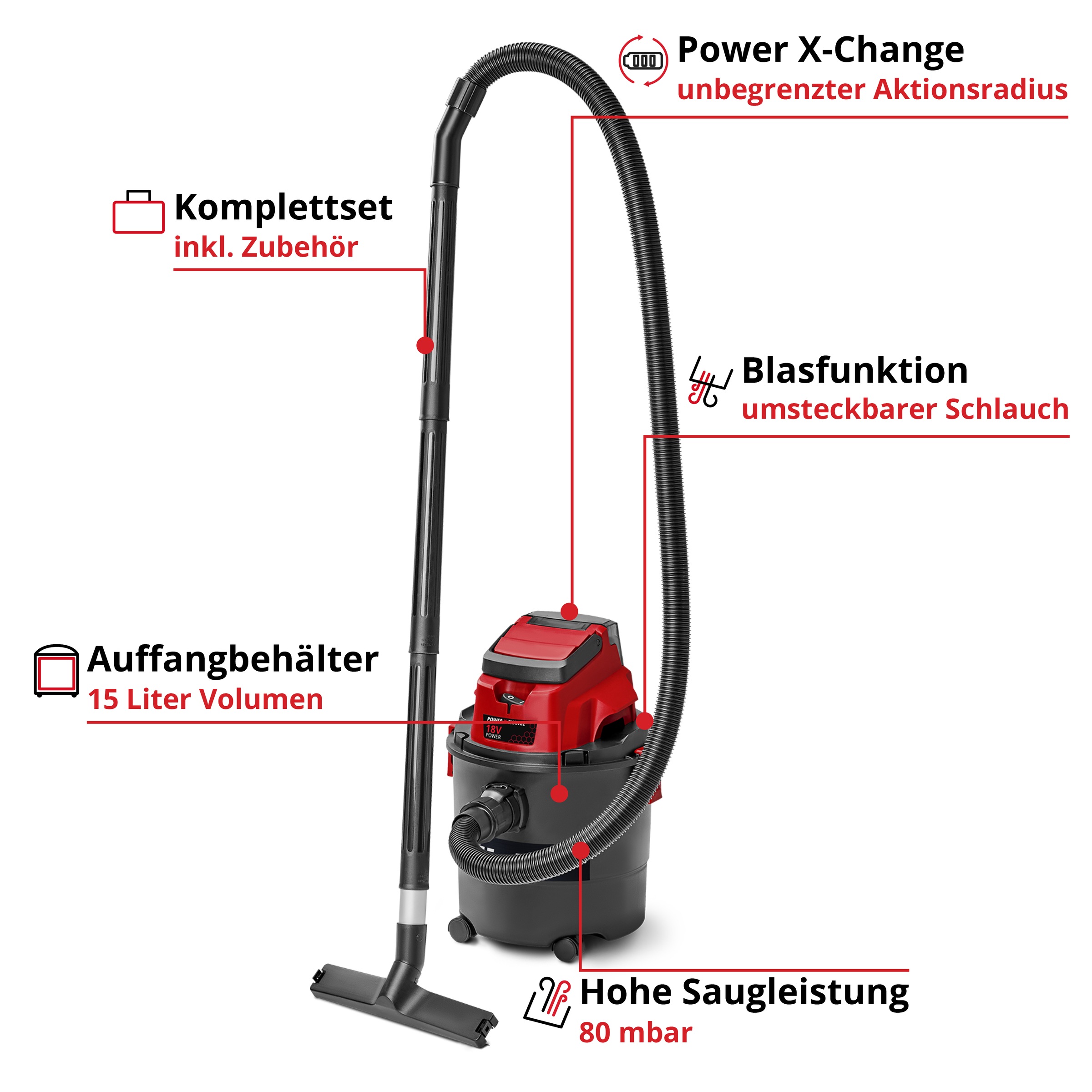 Einhell Nass-Trocken-Sauger »TC-VC 18/15 Li-Solo«