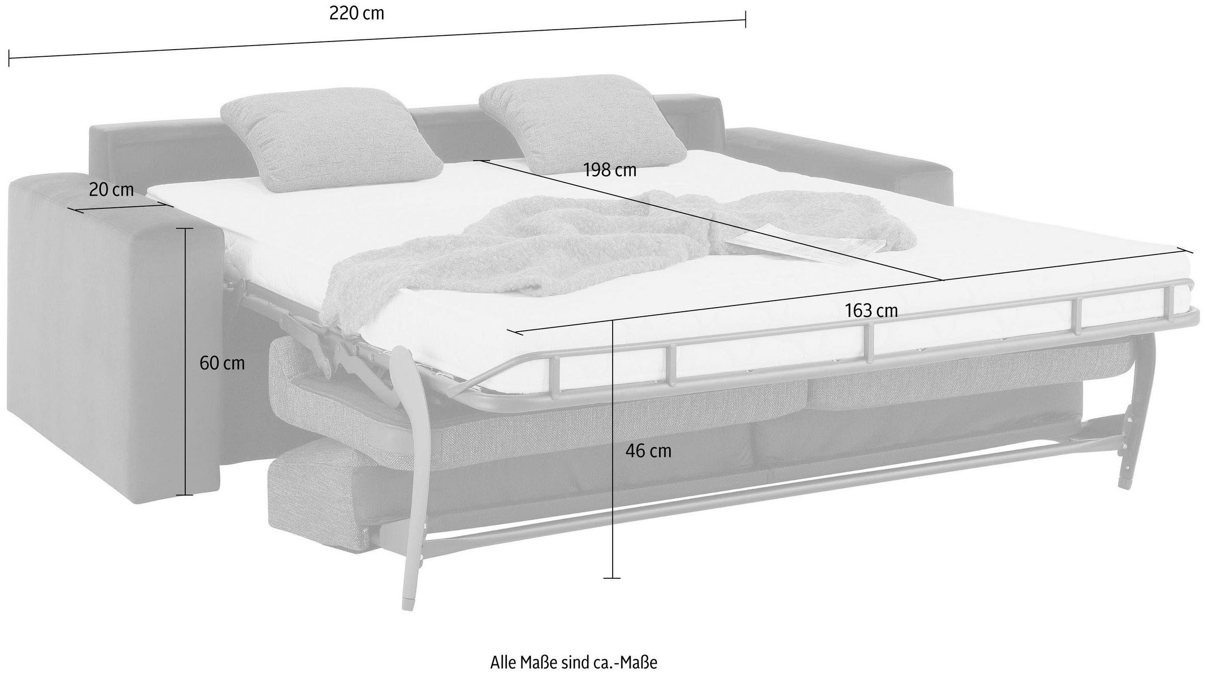 Home affaire Schlafsofa »Roma Matratzenhöhe 14 cm«, Dauerschlaffunktion, mit Unterfederung, Lattenrost, Matratze