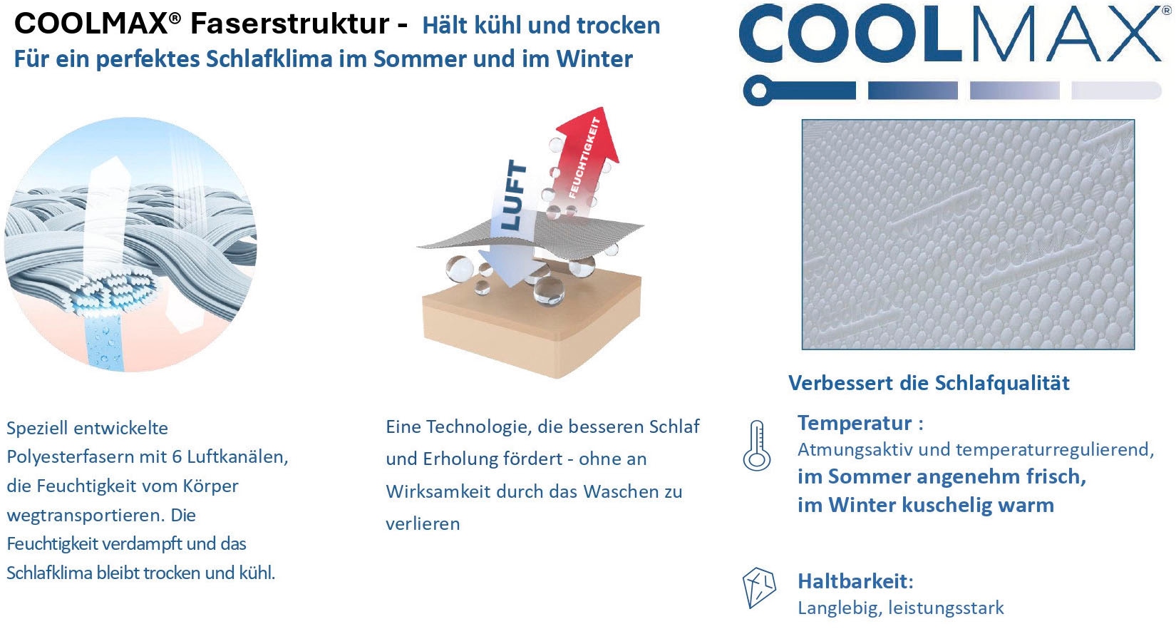 Älgdröm Topper »Lasse, Topper 90x200 cm,180x200 cm« Matratze, Boxspringbett geeignet, ergonomisch