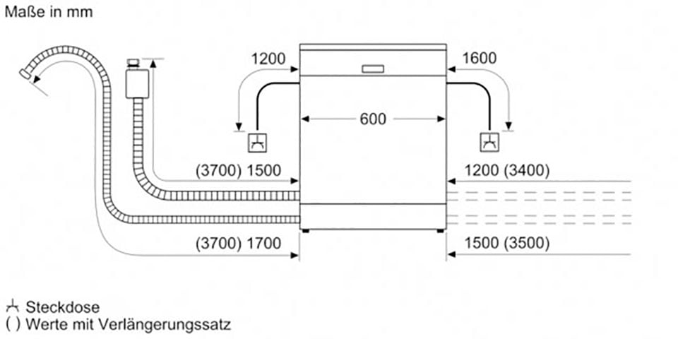 BOSCH teilintegrierbarer Geschirrspüler »SMI6TCS01E«, 14 Maßgedecke