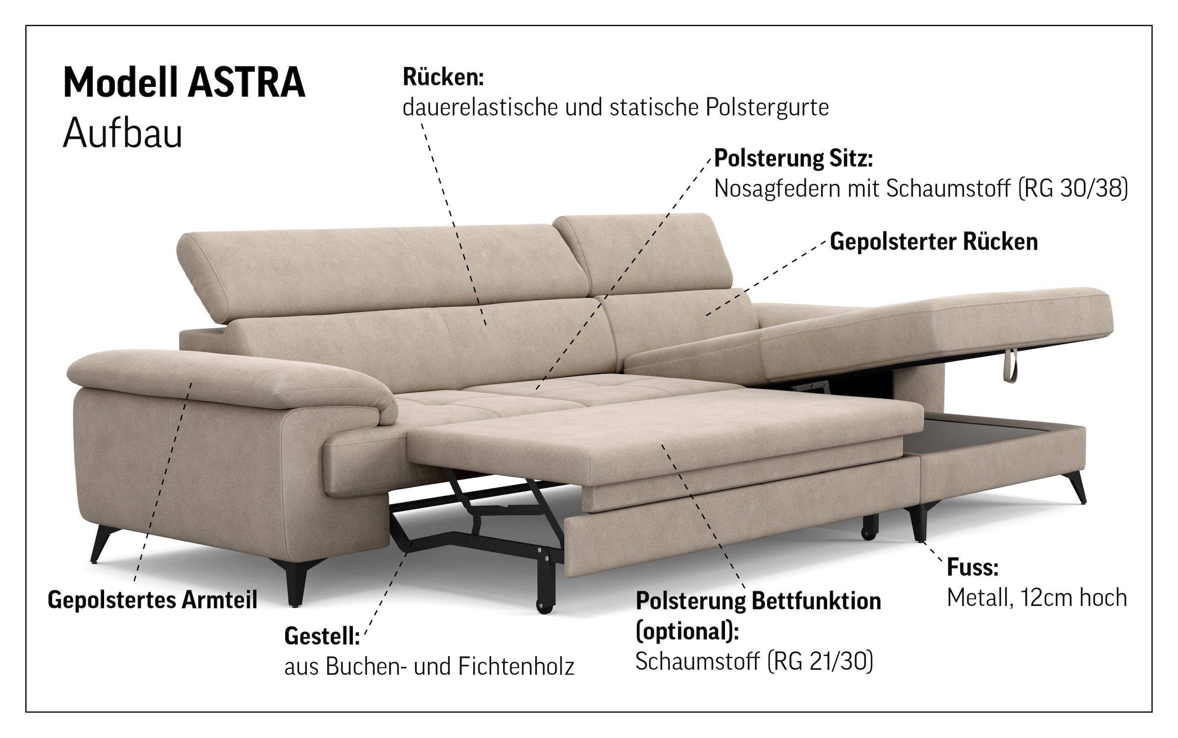 COTTA Ecksofa »Astra L-Form, B: 300 cm« mit Kopfteilverstellung, optional Bettfunktion & Bettkasten