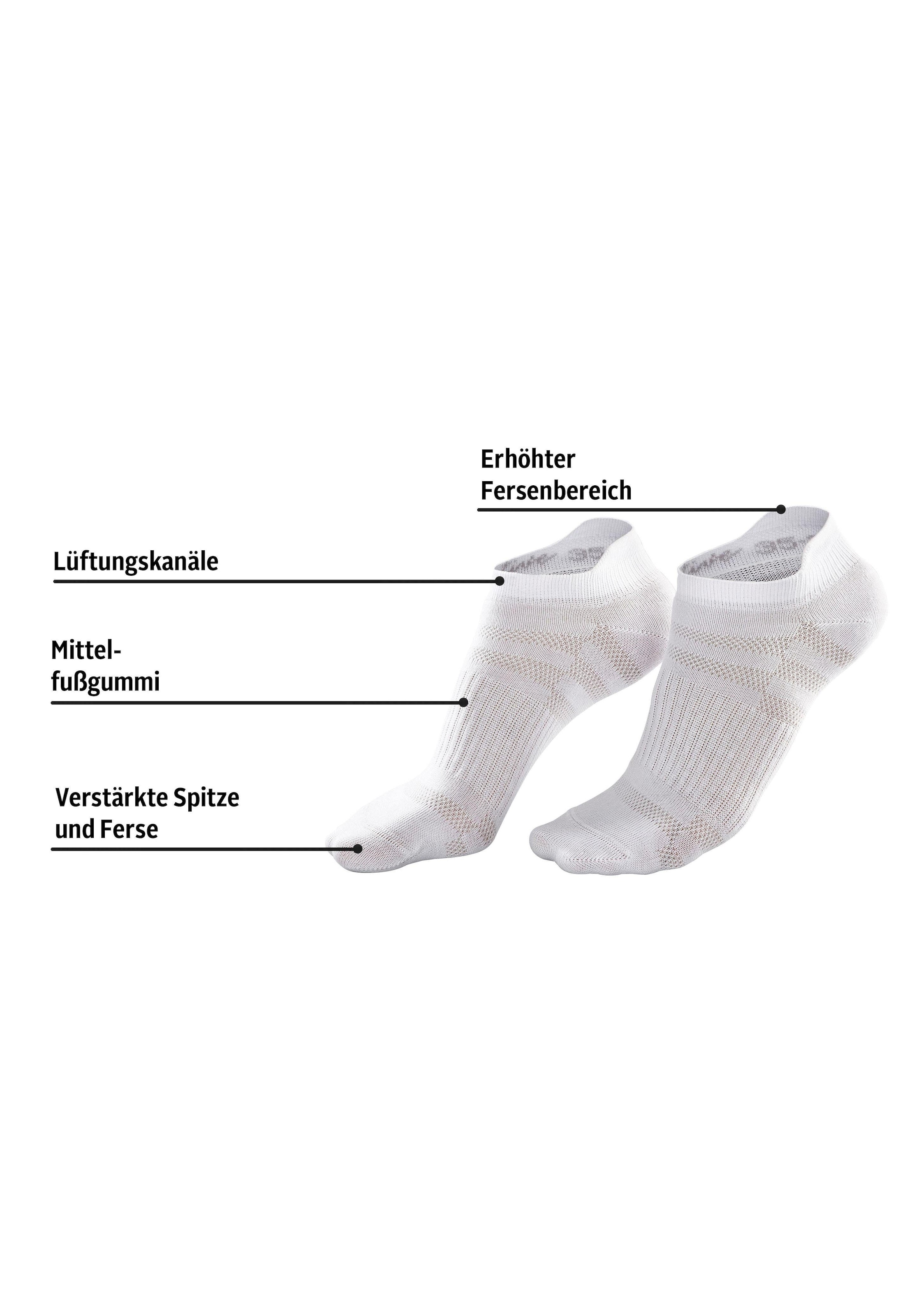 LASCANA ACTIVE in | Paar), BAUR (Set, Piqué-Optik Sneakersocken, bestellen 7