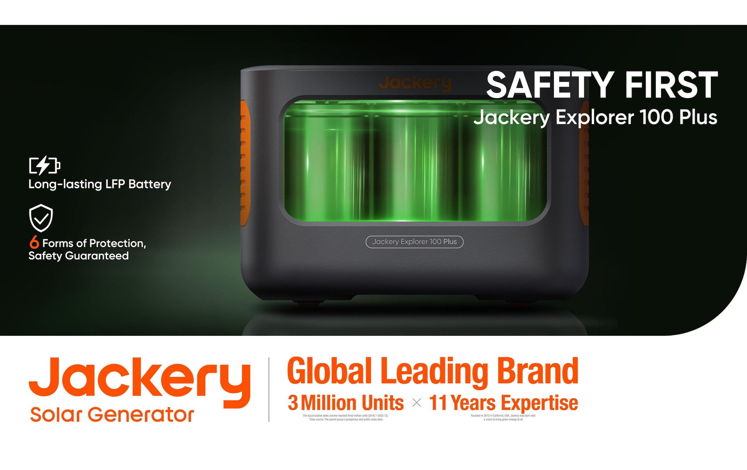 Jackery Akku »Station Explorer 100 Plus 99.2 Wh«