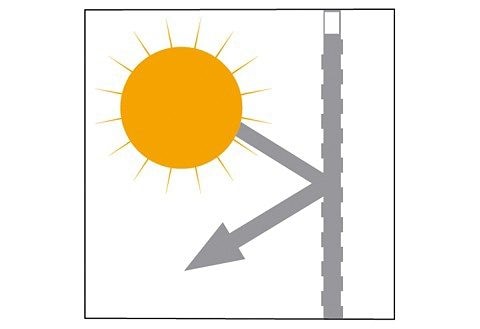 Liedeco Seitenzugrollo »Thermo-Rollo«, verdunkelnd, energiesparend auf  Rechnung | BAUR