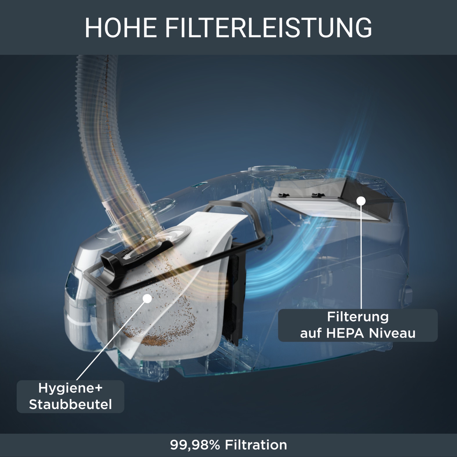 Rowenta Bodenstaubsauger »Green Force Effitech, Staubsauger mit Beutel, großer Aktionsradius«, 400 W, mit Beutel, Aus recyceltem Kunststoff, starke Saugleistung, RO6189