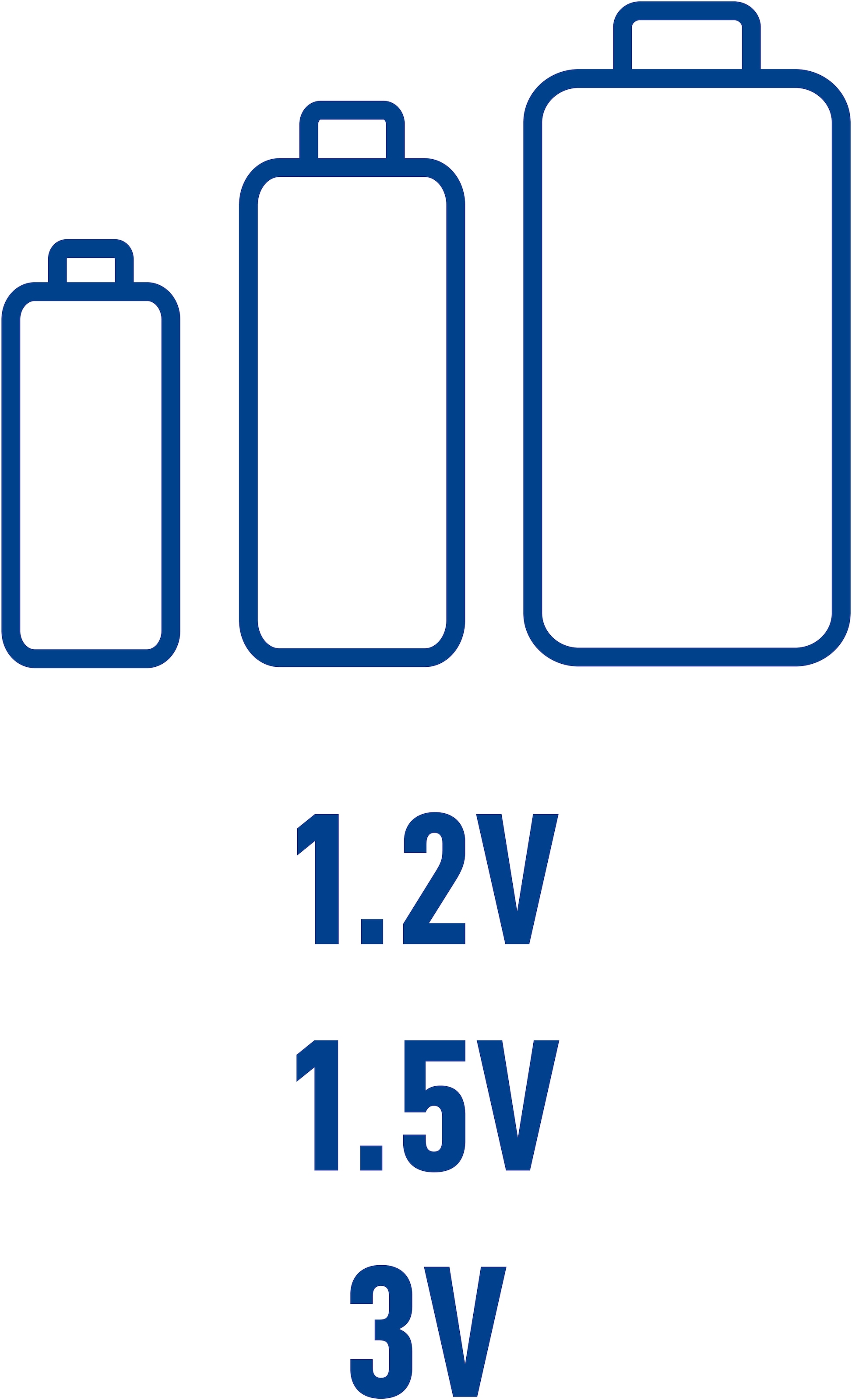 VARTA Batterietester »LCD«