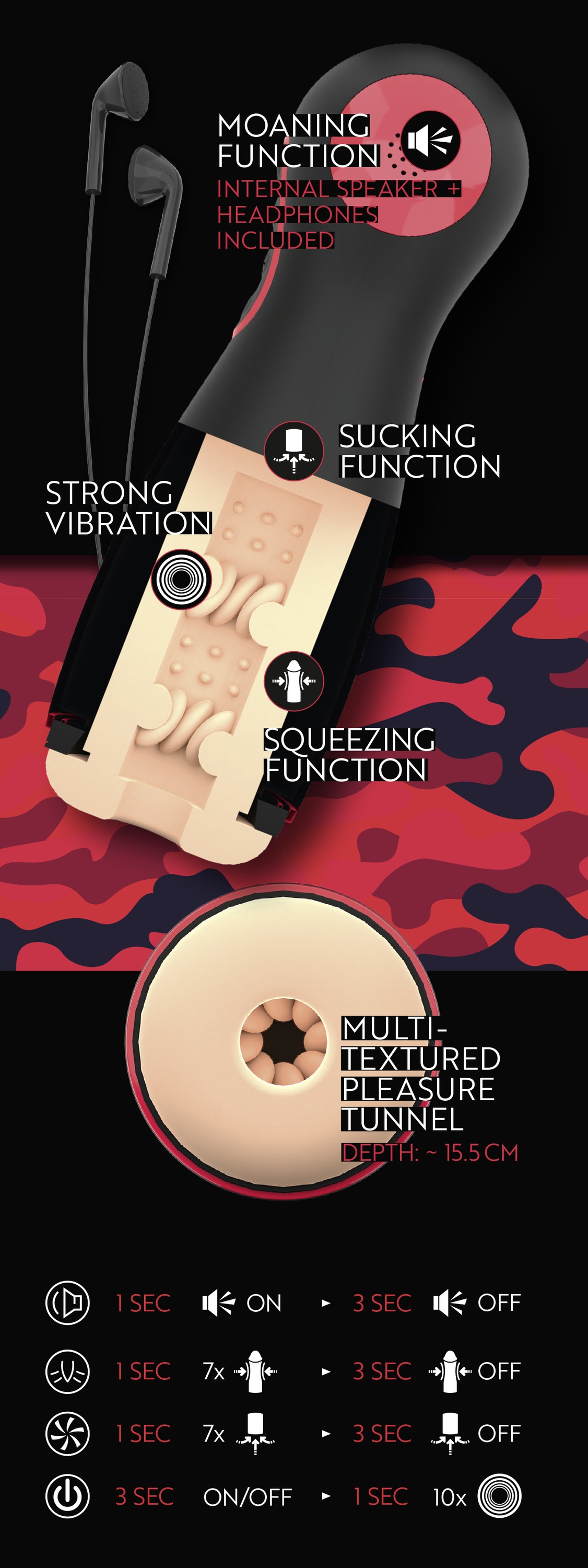 WYNE Masturbator »Masturbator 06«