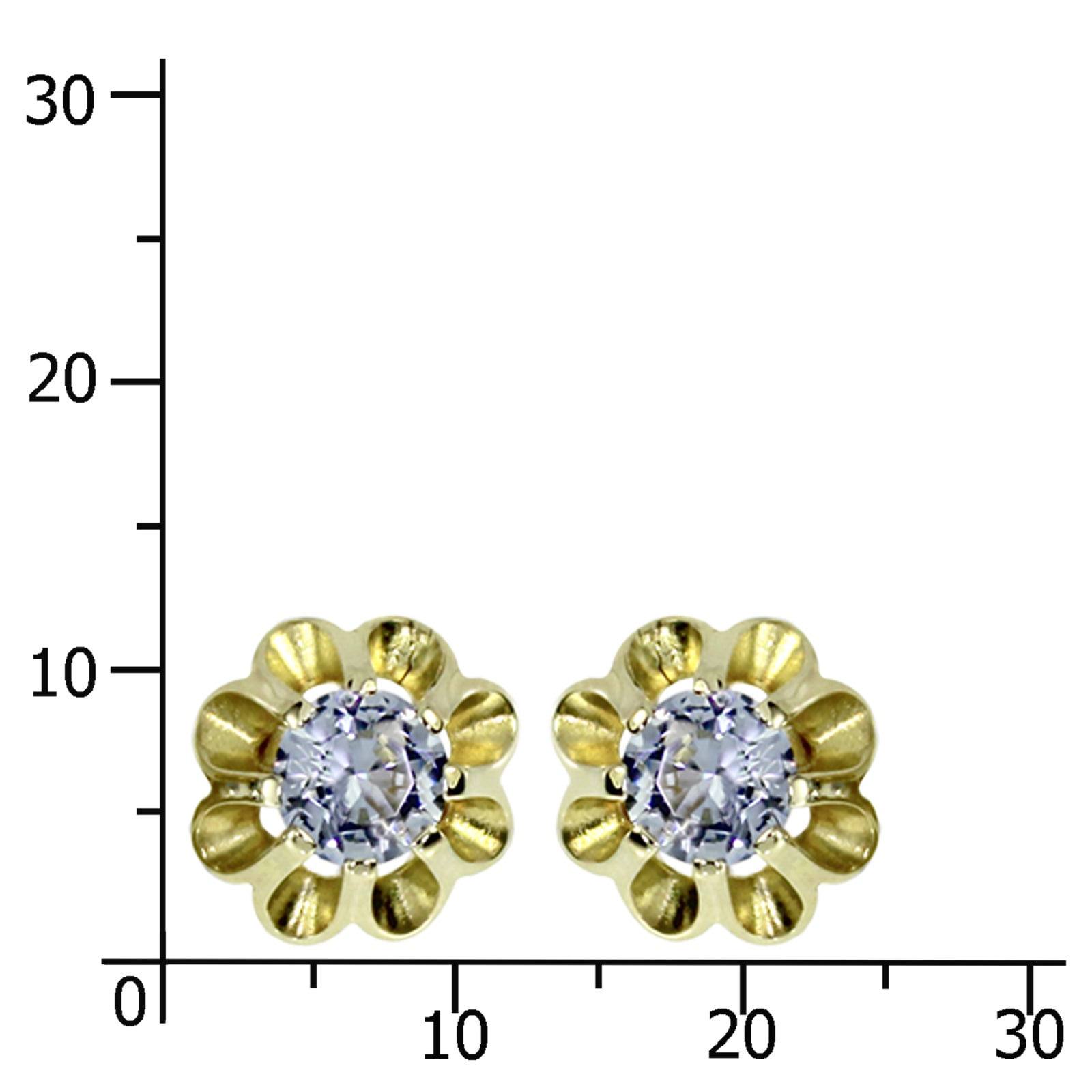 OSTSEE-SCHMUCK Paar Ohrstecker »- Pia 6 mm - Gold 333/000 - sy. Aquamarin«