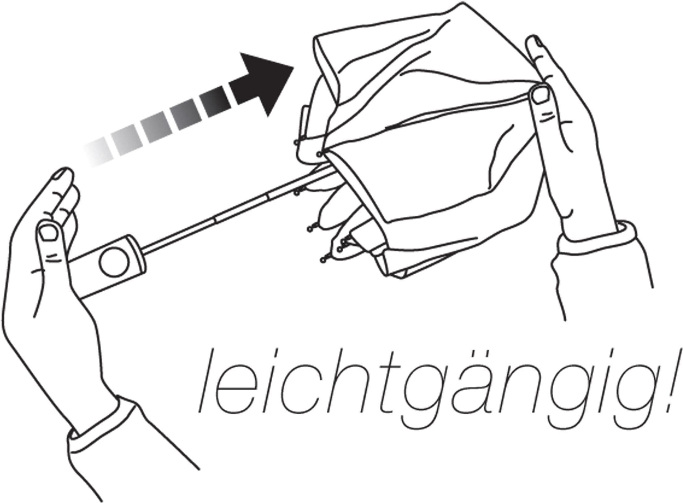 EuroSCHIRM® Taschenregenschirm »Automatik 3020, schwarz«, Automatik, lässt sich besonders leicht öffnen und schließen