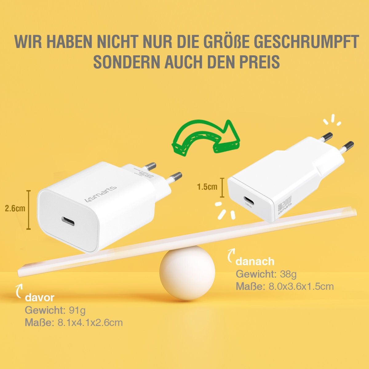 4smarts Schnelllade-Gerät »PDPlug Slim 20W GaN 1x USB-C + USB-C Kabel 1,5 m«