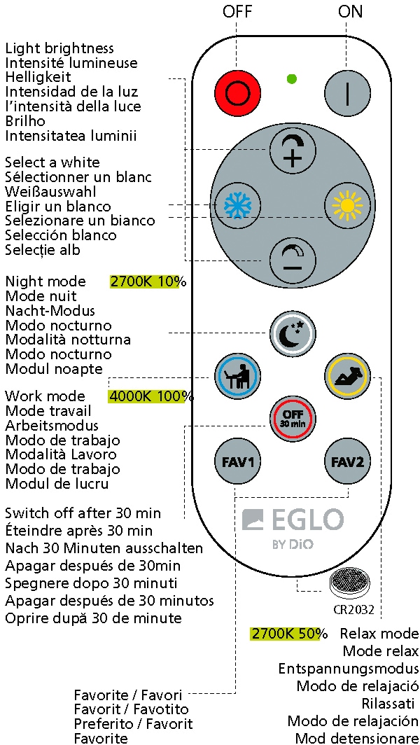 EGLO Deckenleuchte »SALOBRENA-A«, 1 flammig-flammig, Steuerung über Fernbedienung, Nachtlicht