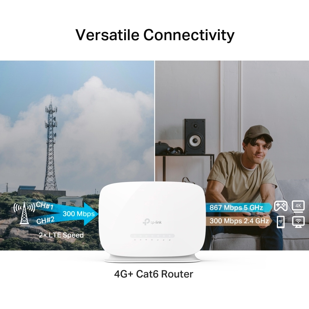 TP-Link WLAN-Router »Archer MR505 4G+ Cat 6 AC1200 Wi-Fi Dual Band«