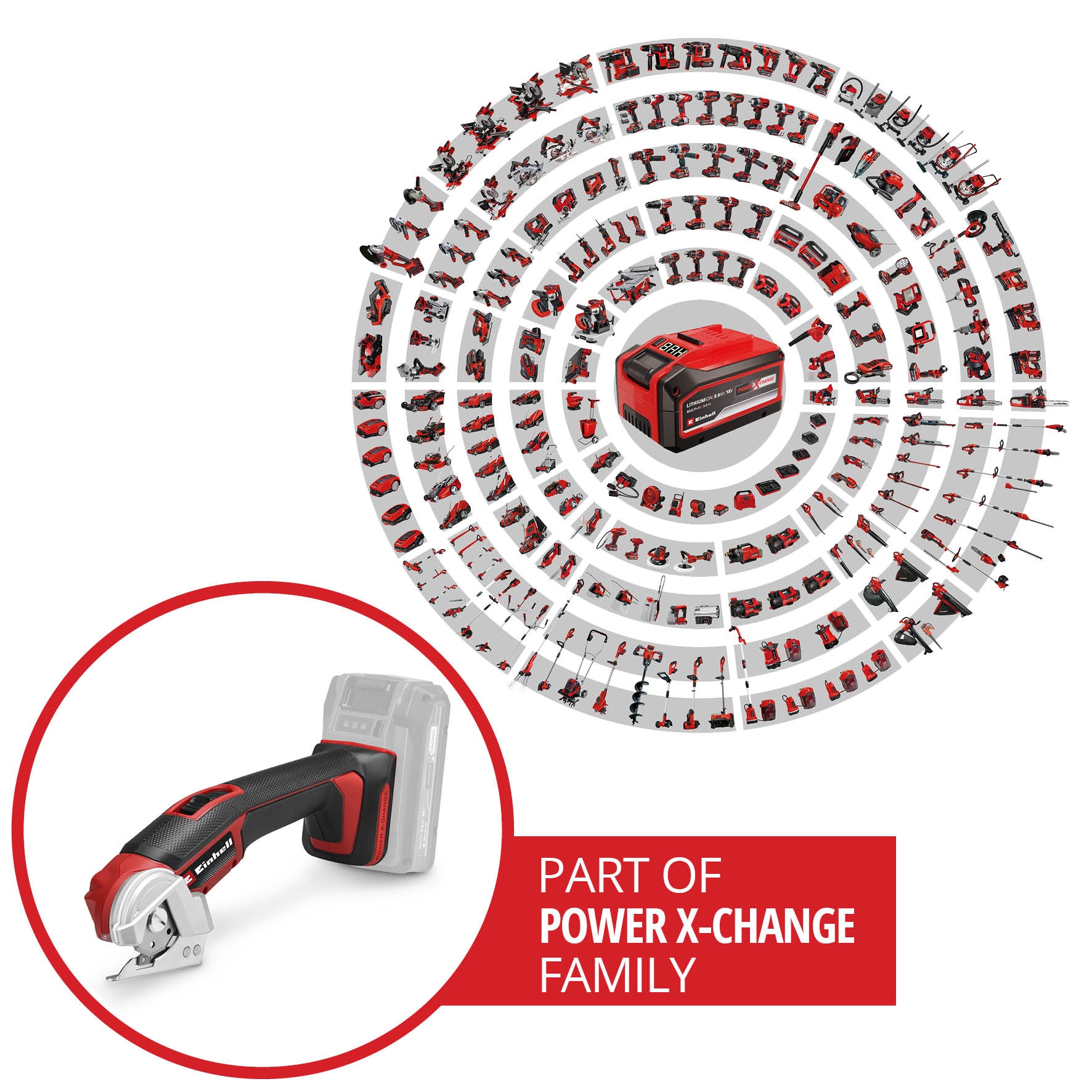 Einhell Akku-Multisäge »Universalschneider TE-UC 18/6 Li - Solo« ohne Akku und Ladegerät