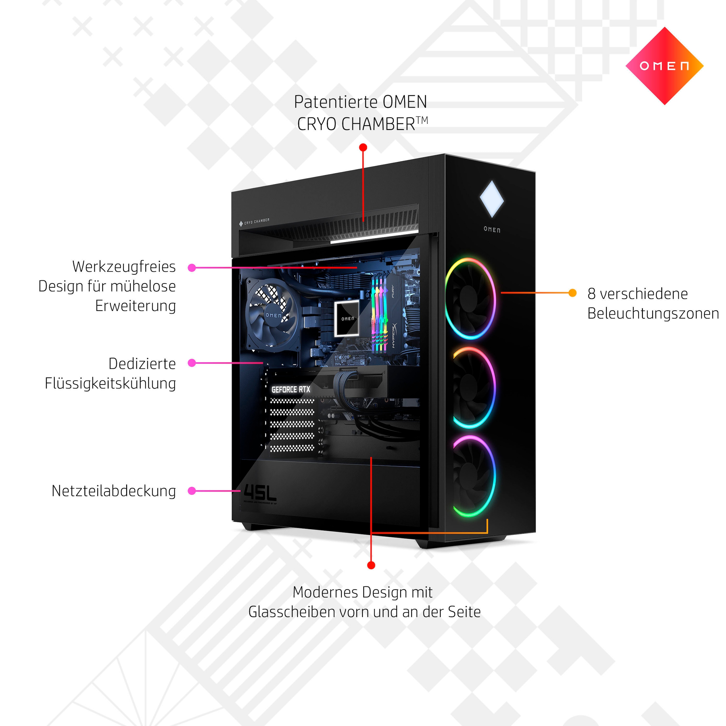 HP Gaming-PC »OMEN GT22-3097ng«
