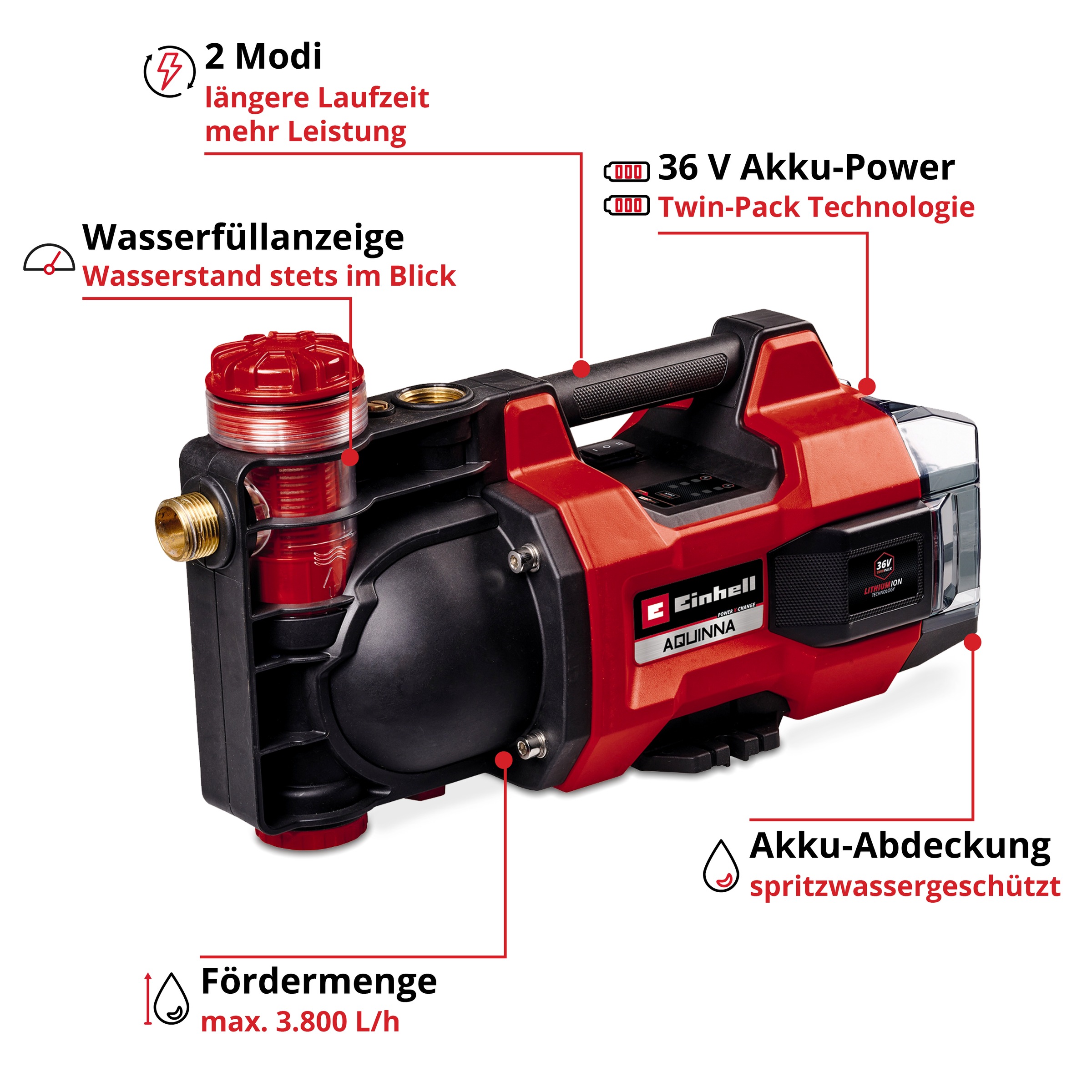 Einhell Akku-Gartenpumpe »AQUINNA 36/38 F LED« 3.800 l/h, Power X-Change, ohne Akku und Ladegerät