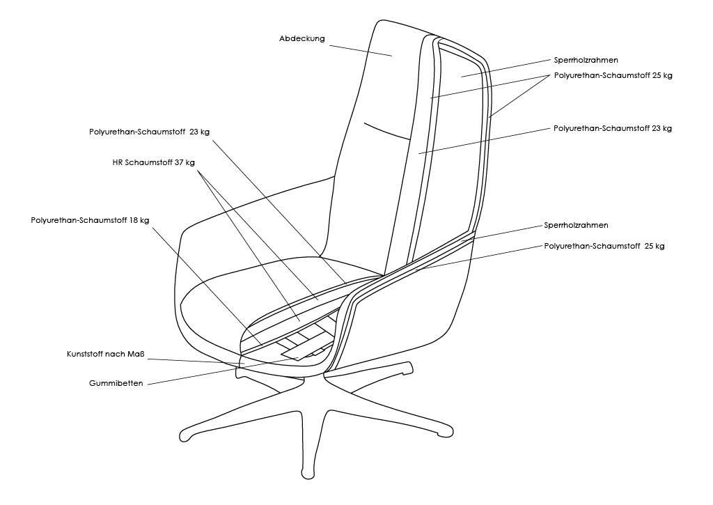 FLEXLUX Drehsessel »Marinella, Relaxsessel, TV-Loungesessel, Polstersessel,«, Liegefunktion, drehbar, Fuß schwarz