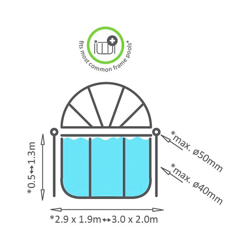 EXIT Poolverdeck, für Framepools mit BxLxH 290x190-300x200 cm