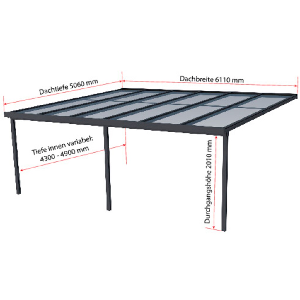 GUTTA Terrassendach »Premium«