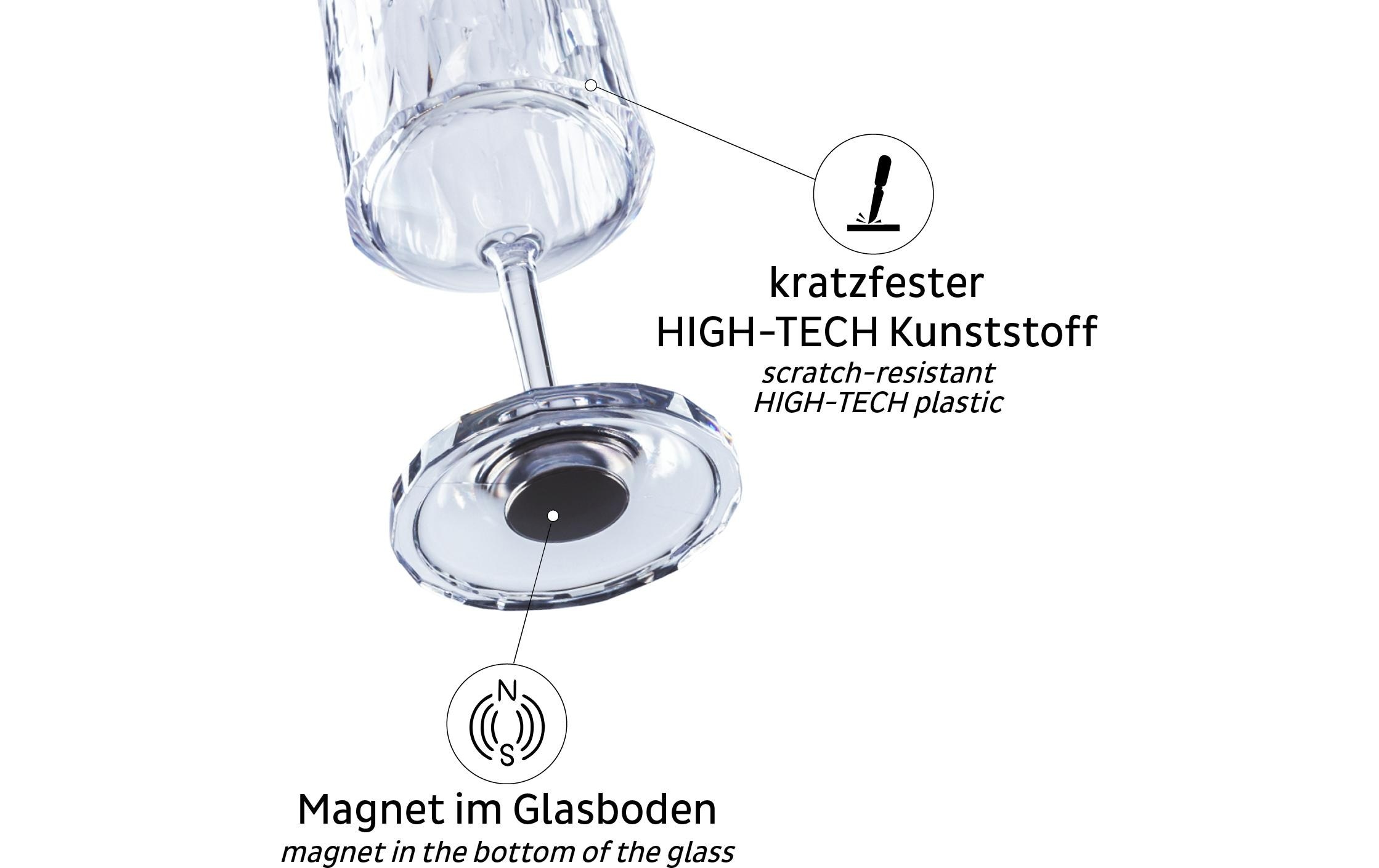 silwy MAGNETIC SYSTEM Glas »6er-Set, 3 dl«