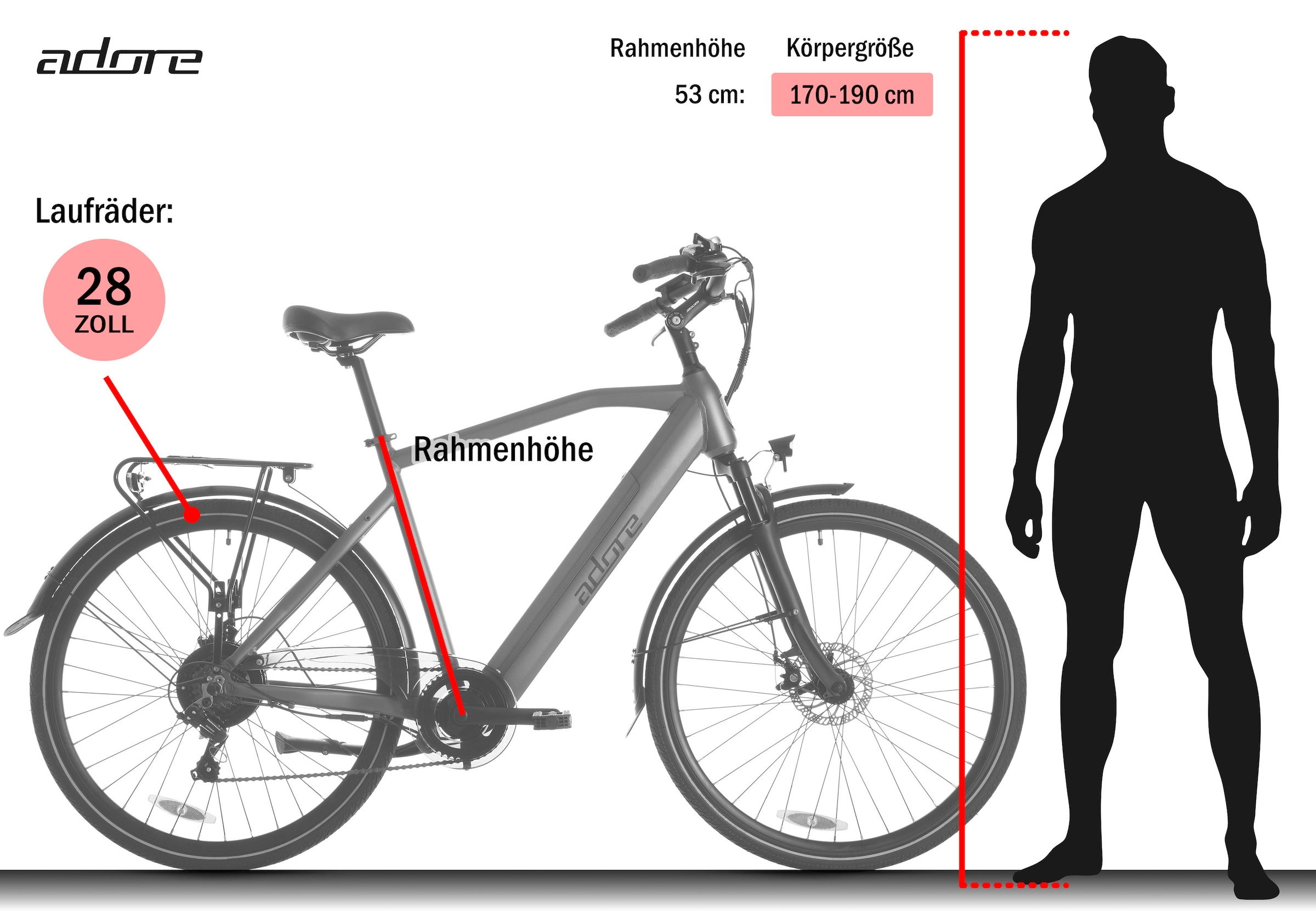 Adore »CV-190« 7 Gang Shimano Tourney Schaltwerk Kettenschaltung Heckmotor 250 W Pedelec, Elektrofahrrad für Damen u. Herren