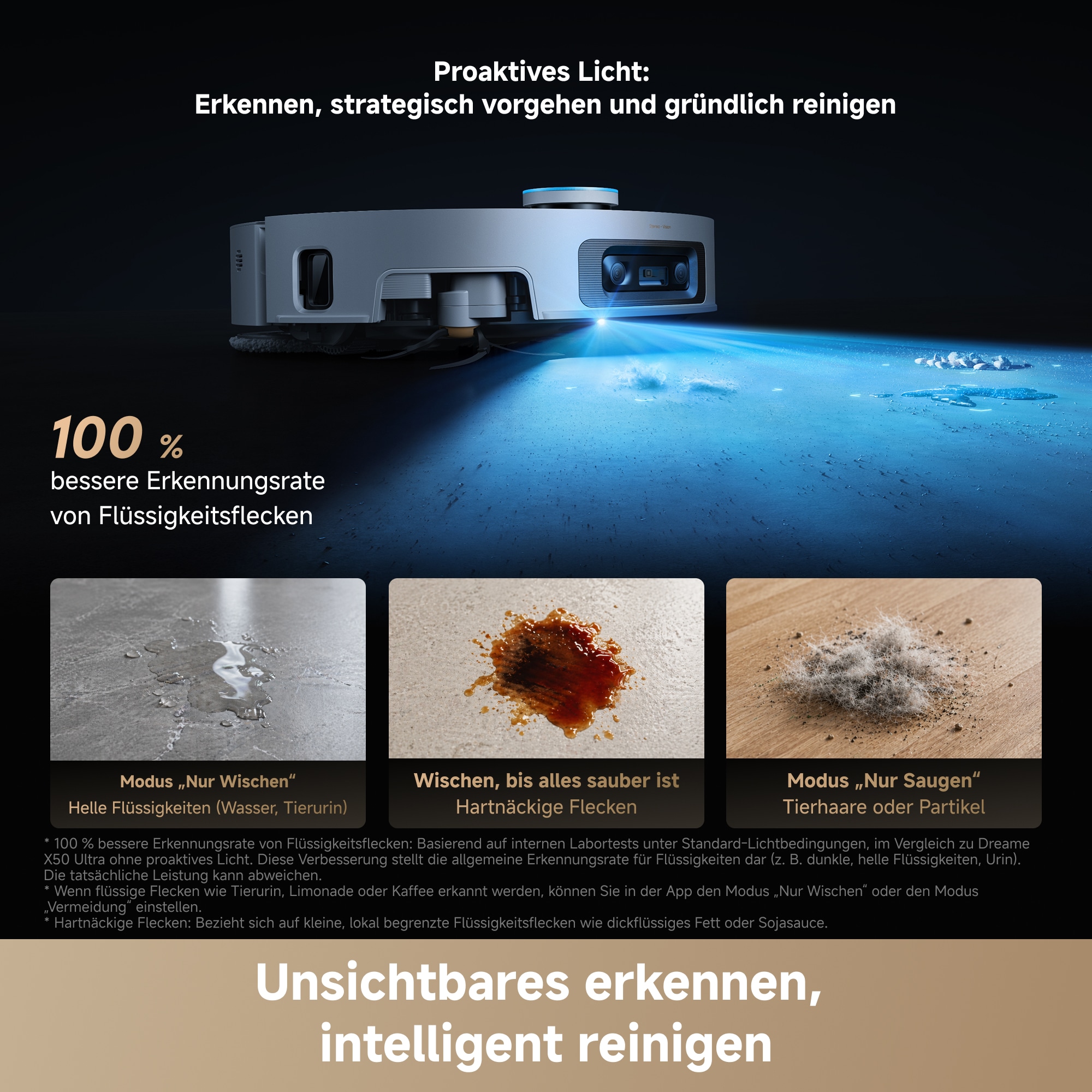 Dreame Saugroboter »X60 Pro Ultra Complete« 42.000 Pa , Multi-Wischmopp, KI-Dual-Kamera