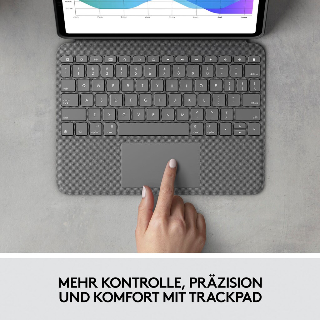 Logitech iPad-Tastatur »Folio Touch iPad Pro 11 Zoll Keyboard Case«, (Multimedia-Tasten)