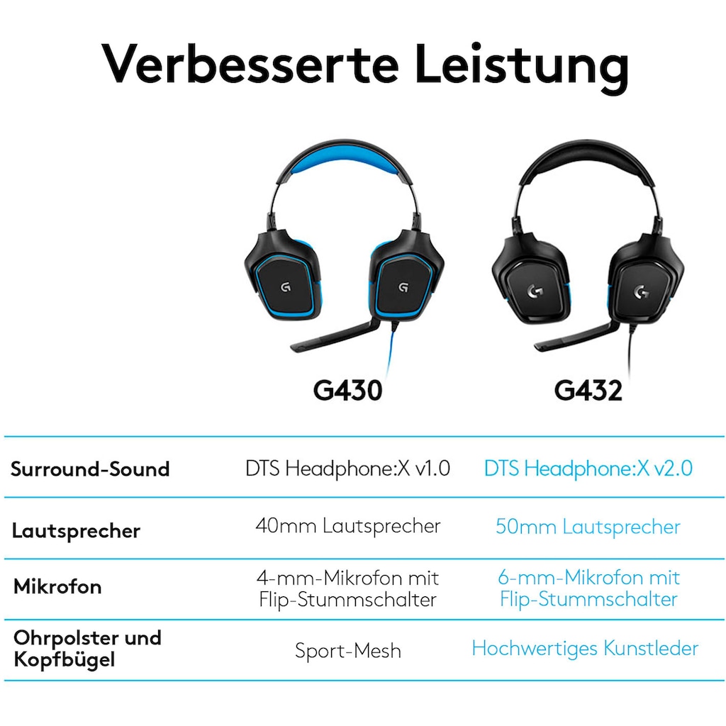 Logitech G Gaming-Headset »G432 - LEATHERETTE - EMEA«