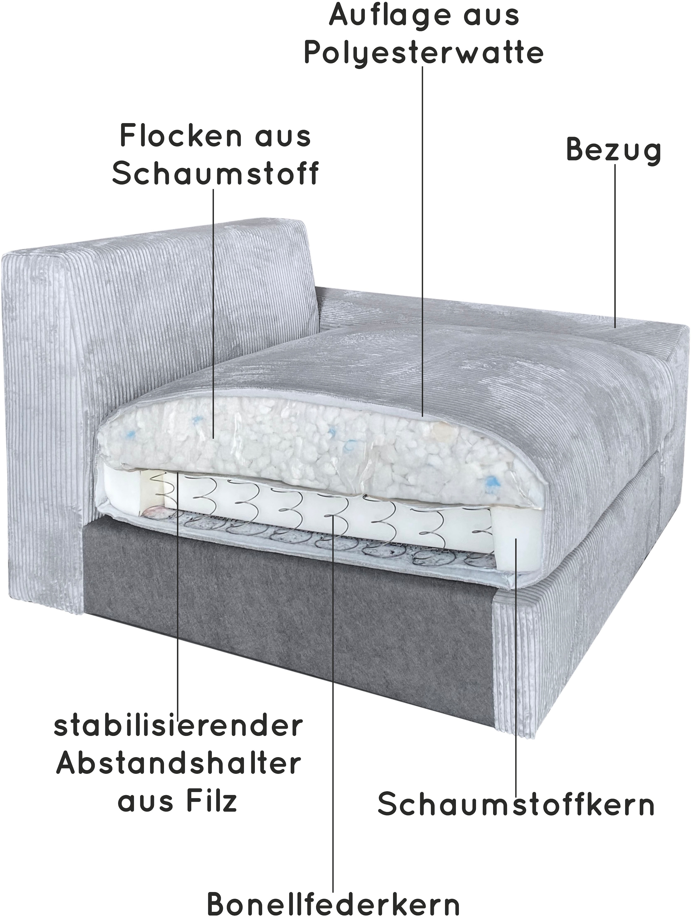 Home affaire Ecksofa »Soft&Cosy XXL L-Form - Breite 303 cm«, Mega-Sofa, in Cord, Federkern-Polsterung