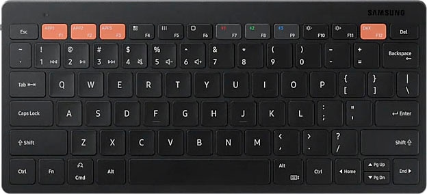 Tablet-Tastatur »Universal Smart Keyboard Trio 500 für Tabs«, (Fn-Tasten)
