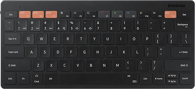 Tablet-Tastatur »Universal Smart Keyboard Trio 500 für Tabs«, (Fn-Tasten)