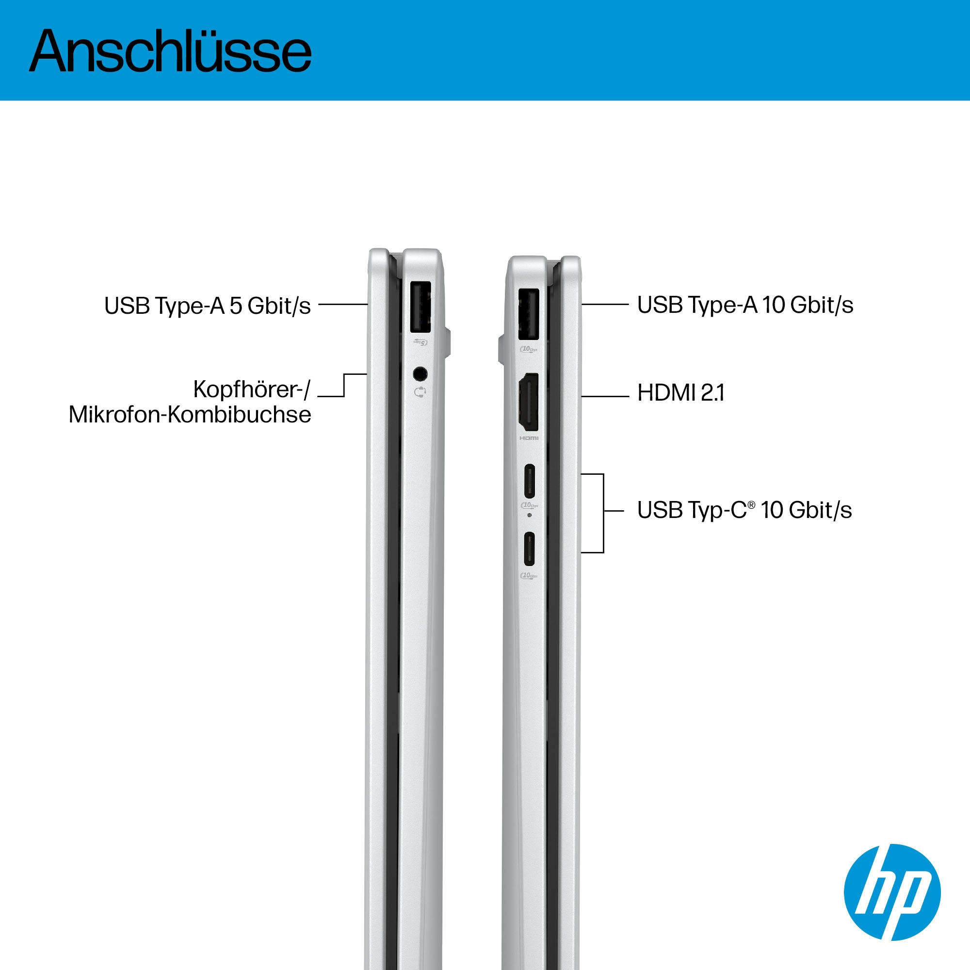 HP Convertible Notebook »OmniBook 5 Flip 14-fp0250ngx« 35,56 cm / 14 ″ Intel Core 5 Intel Graphics 256 GB SSD