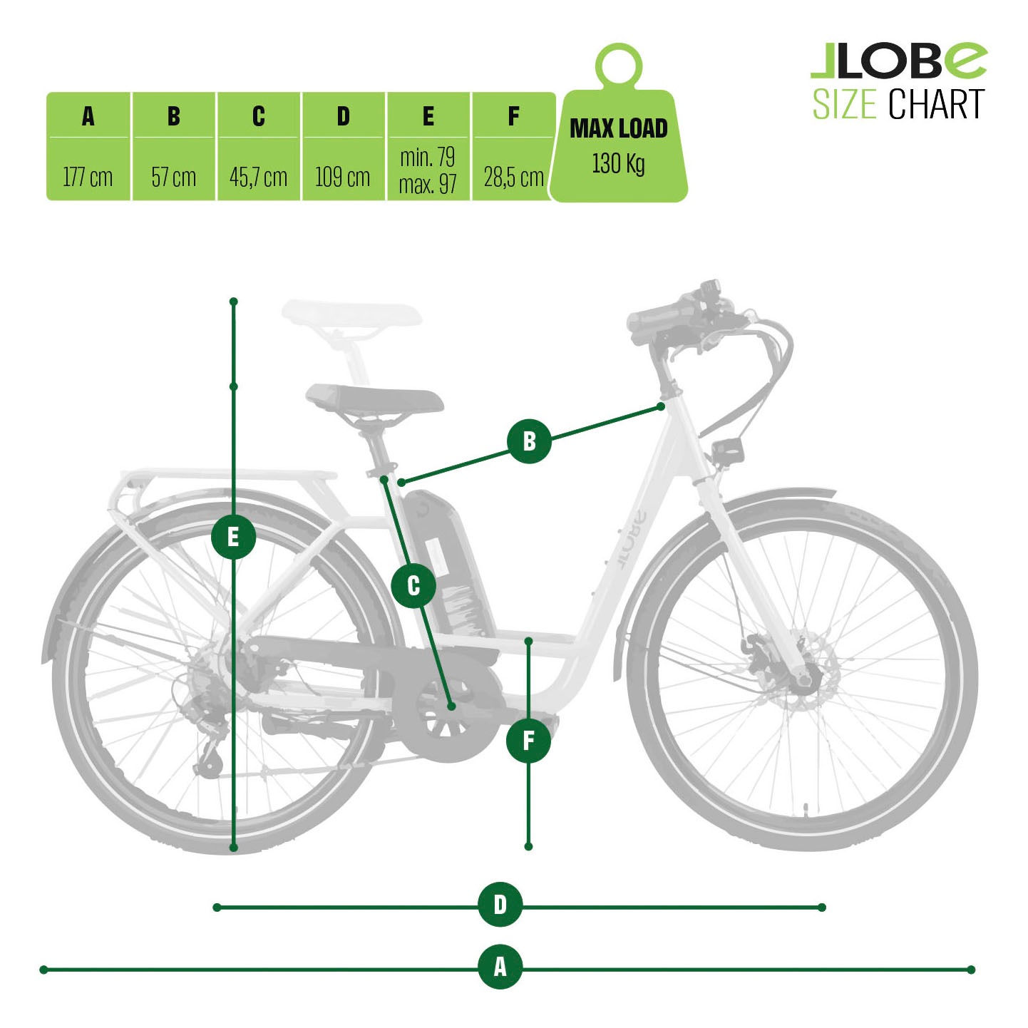 LLobe »City E-Bike 26" Town Compact, grau« 7 Gang Kettenschaltung Heckmotor 250 W