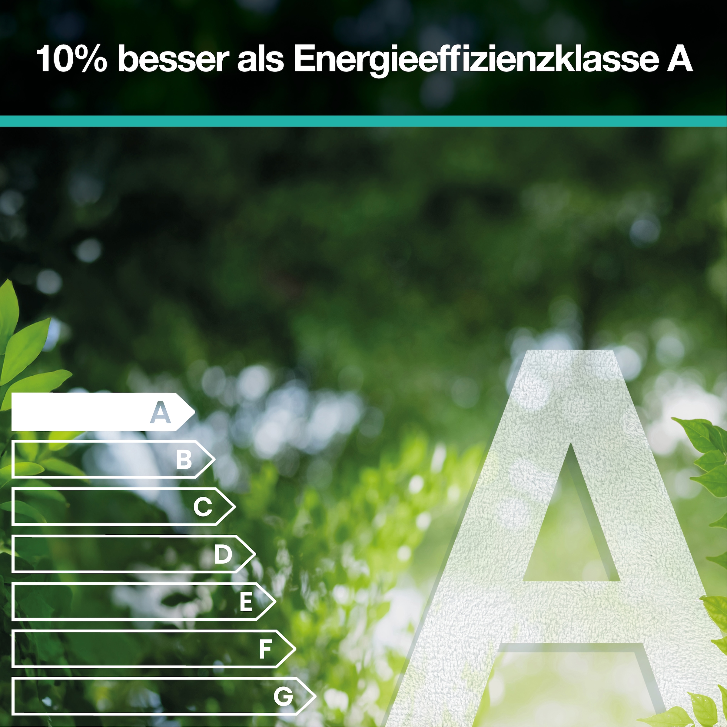 GORENJE Waschmaschine »WPNEI74A1TS«, 7 kg, 1400 U/min, Energieklasse A-10%
