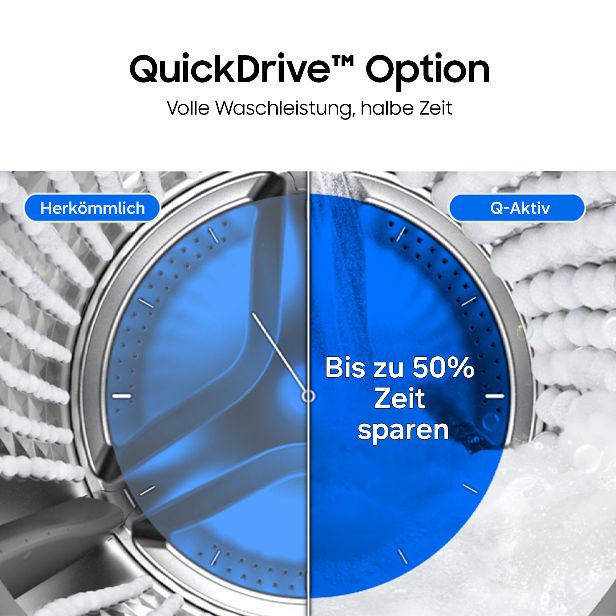Samsung Waschtrockner »WD11DB8B85GHU2« WD8400D 11 kg /6 kg 72 dB(A) Quick Drive™ Option – Volle Waschleistung. Halbe Zeit