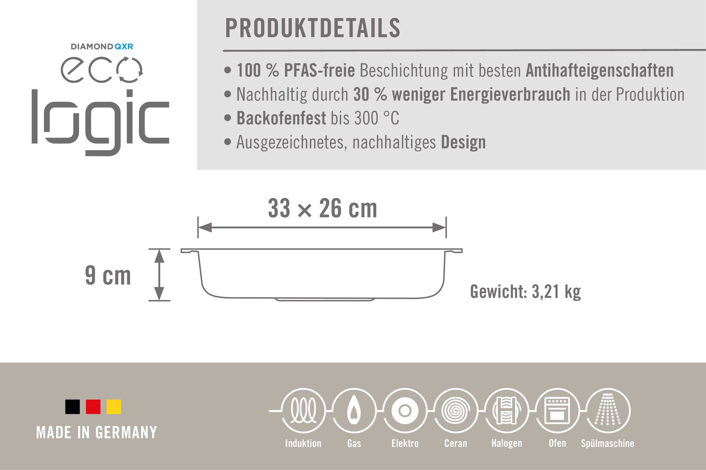 WOLL MADE IN GERMANY Bräter »Eco Logic QXR«, Aluminiumguss, (4 tlg.)